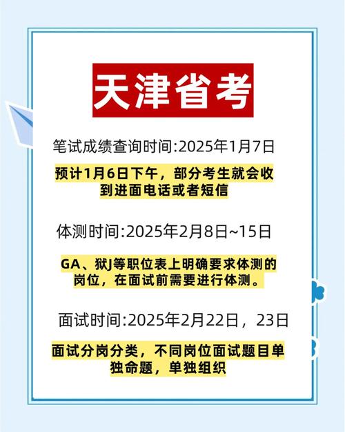 国考天津岗位竞争有多激烈？-图3