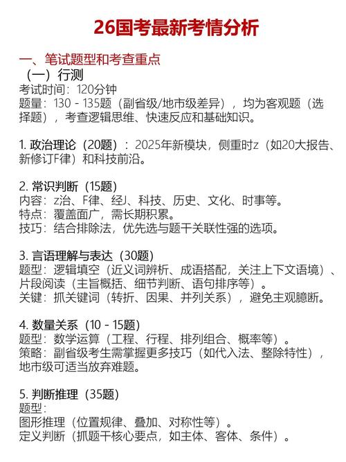 国考题型有哪些？-图2