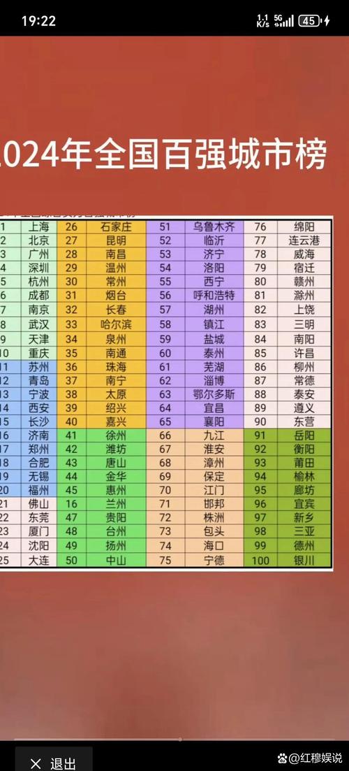 国考地市排名如何影响考生报考选择？-图3