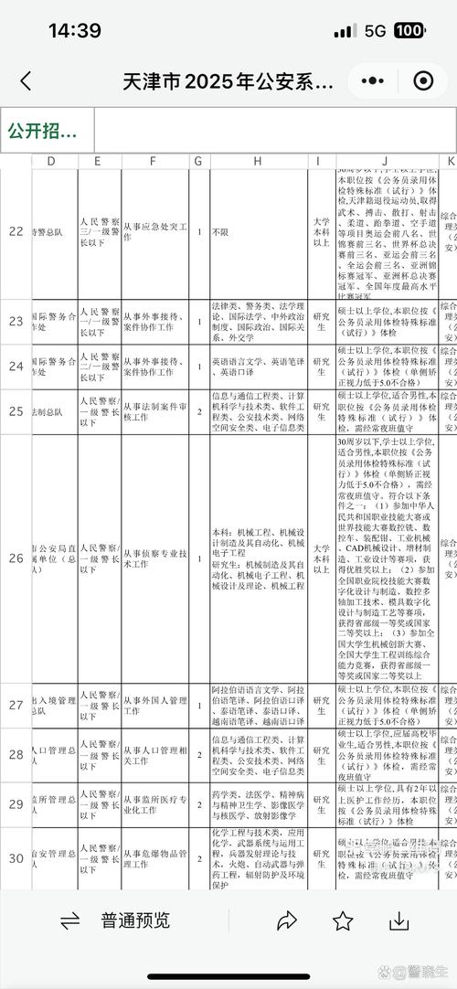 天津公务员国考职位表哪里看？-图3
