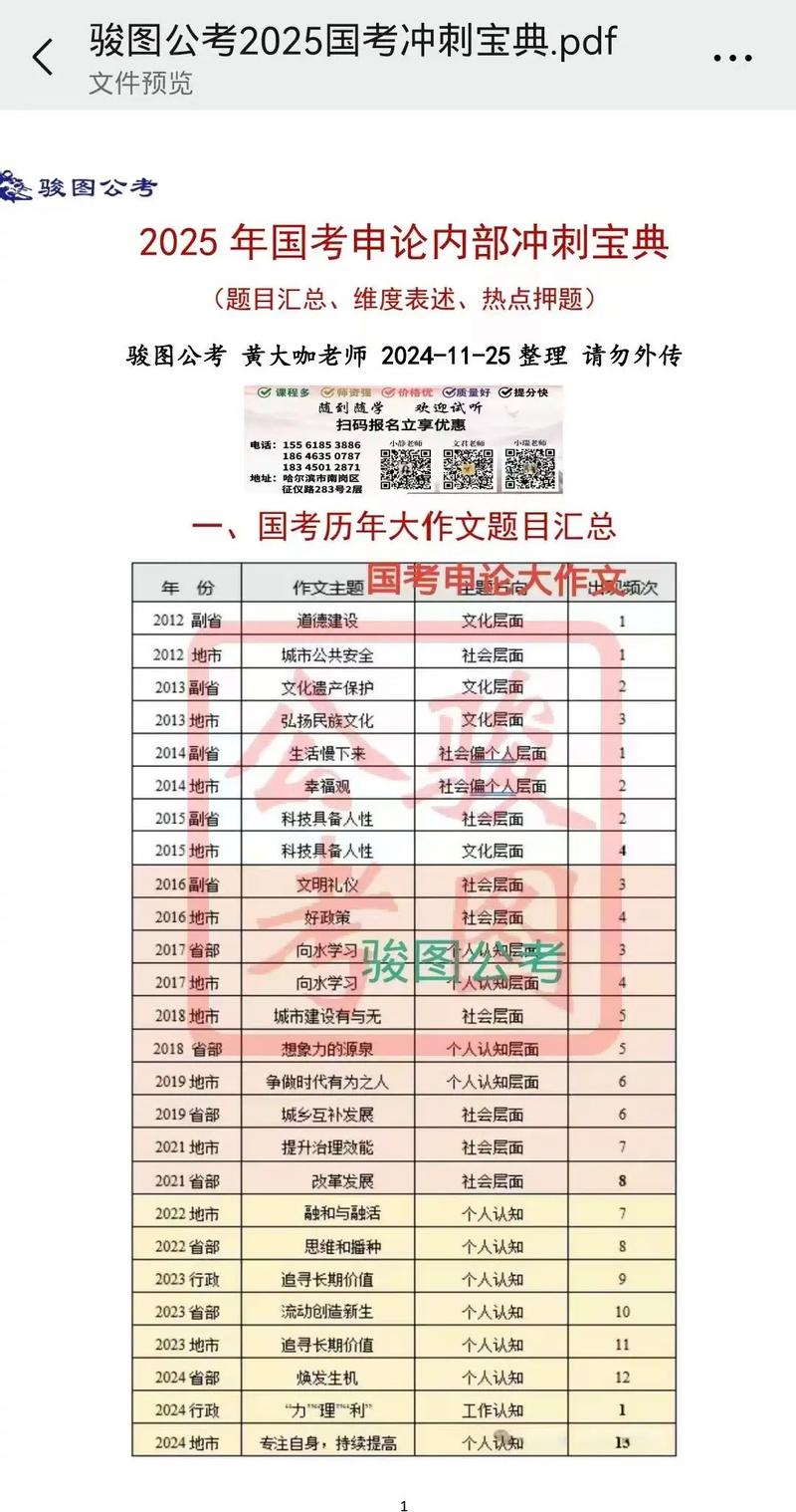 2012国考材料的核心争议点是什么？-图1