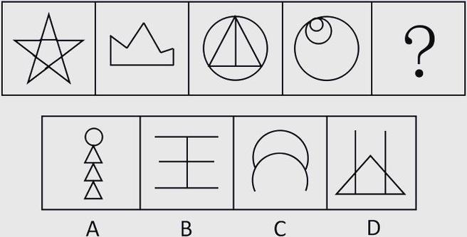 国考奇点理论，是什么？为何重要？-图2