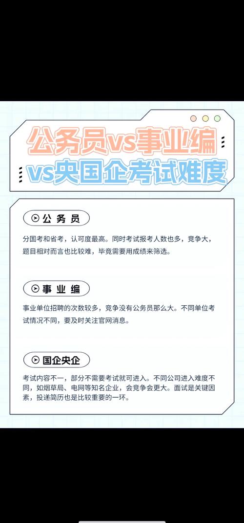 国考央直是什么?报考有何特殊要求?-图2 国考央直是什么?报考有何特殊要求?-图2