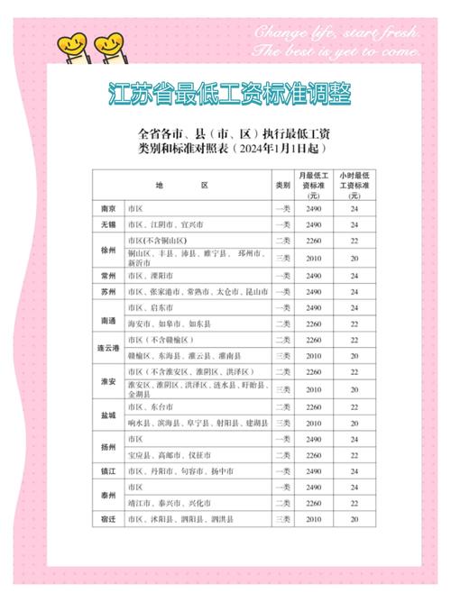 国考苏州工资具体是多少？待遇如何？-图1