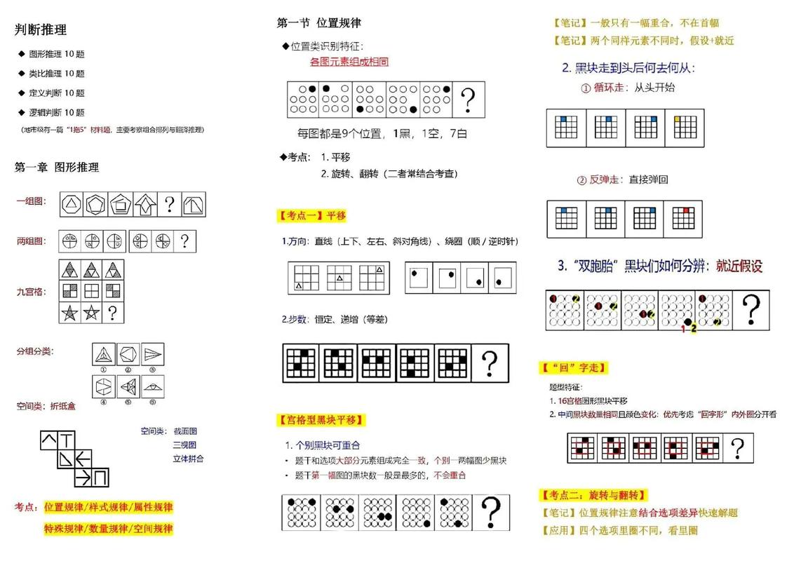 国考地市推理题如何快速定位关键信息？-图3