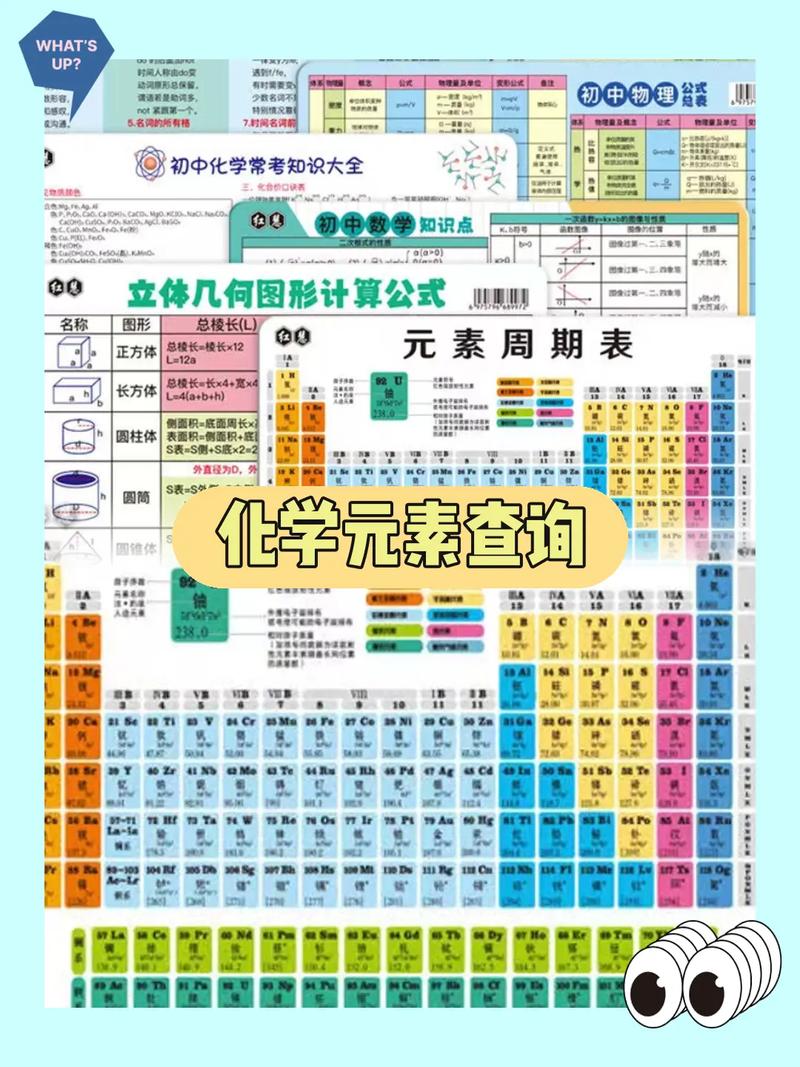 国考元素替换，考点难度会变吗？-图2