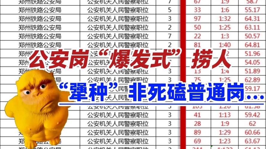 国考公安岗怎么考？-图2