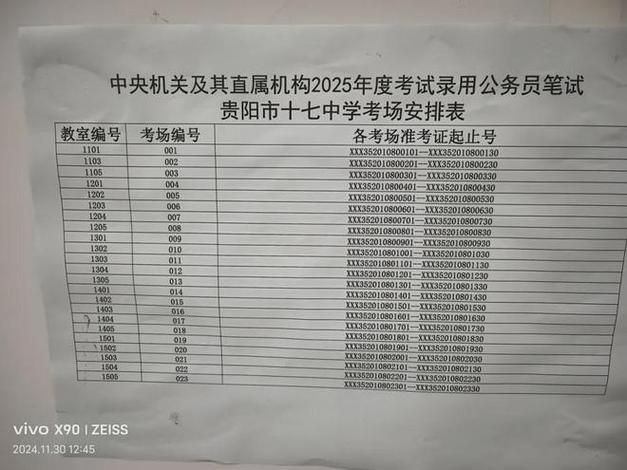 贵州2025国考有哪些新变化？-图2
