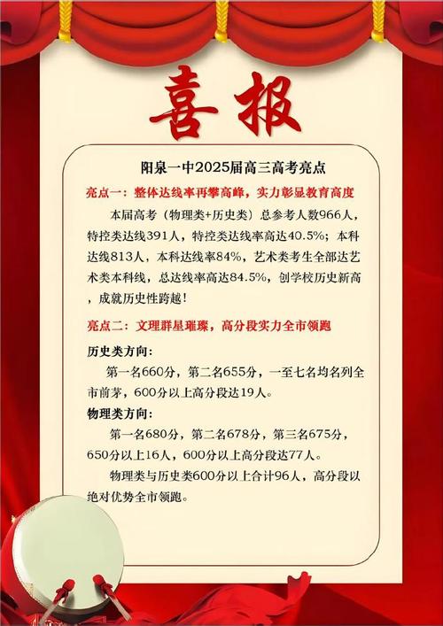 阳泉国考何时报名？条件有哪些？-图2