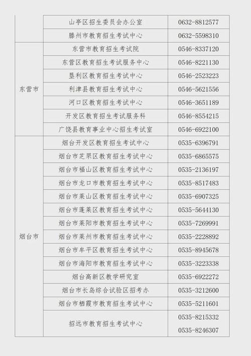 冬季国考，今年竞争有多激烈？-图3