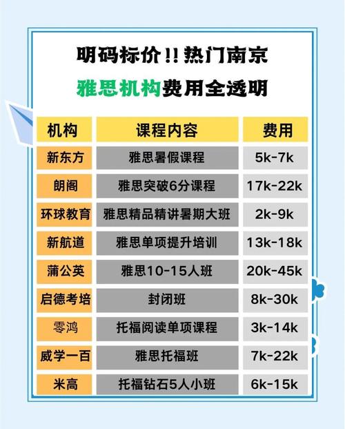 国考机构哪家强？如何选对不踩坑？-图3