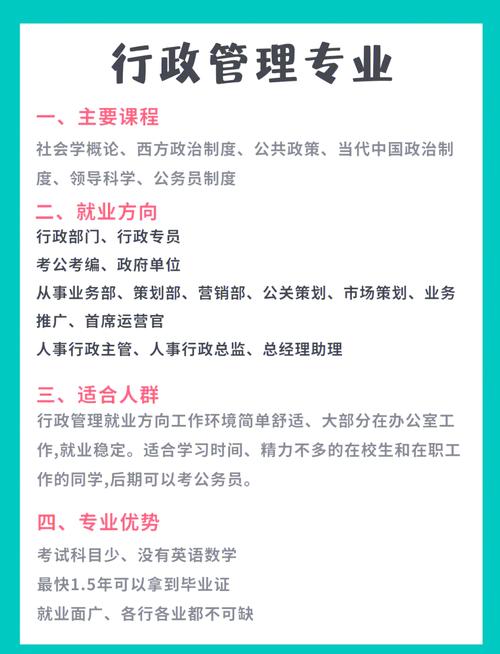 国考管理学专业，具体要求有哪些？-图2