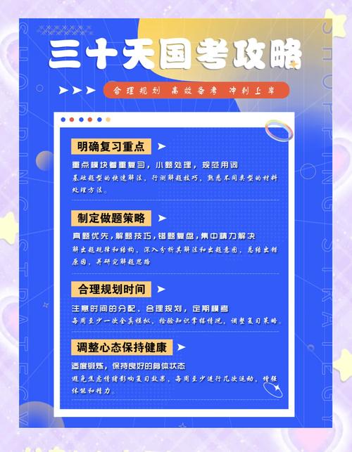 国考30天冲刺，如何高效提分？-图1