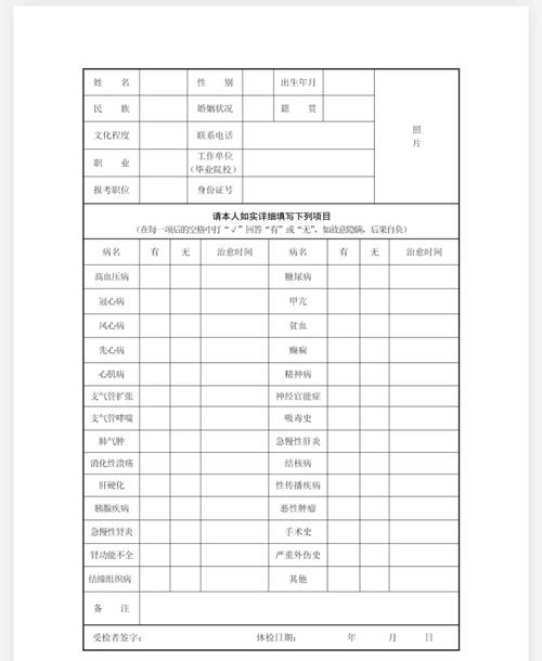 国考公务员体检具体项目有哪些？-图3
