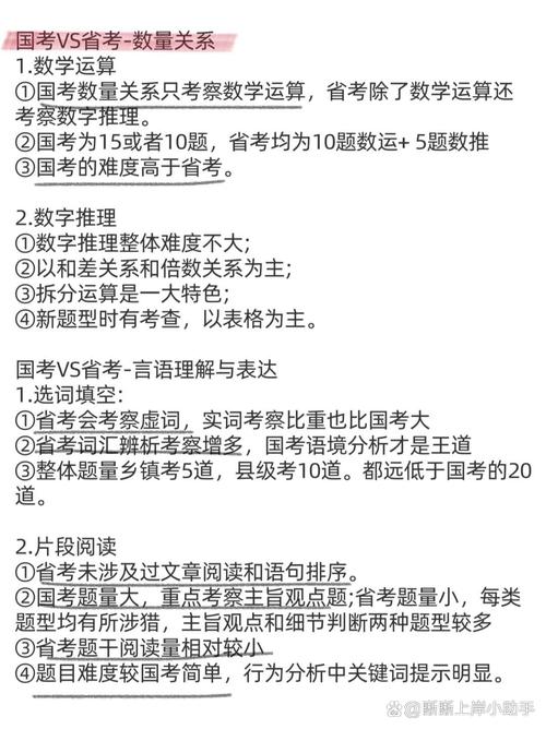 省考难度为何低于国考？-图3