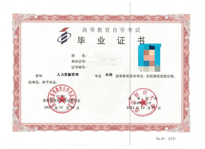 国考自考本科-图1