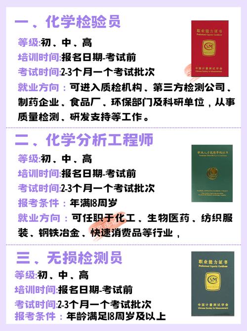 化工国考岗位如何选择?-图1 化工国考岗位如何选择?-图1