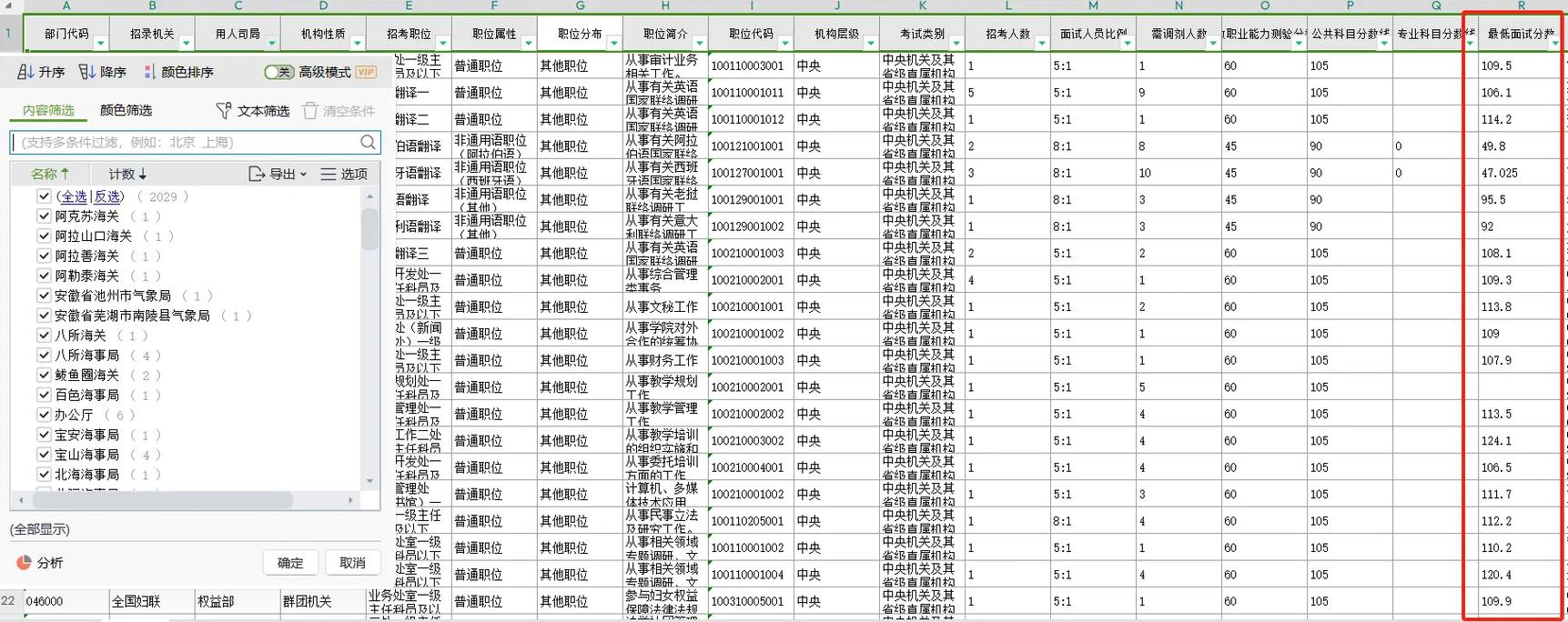 国考调剂后省考如何规划?-图1 国考调剂后省考如何规划?-图1