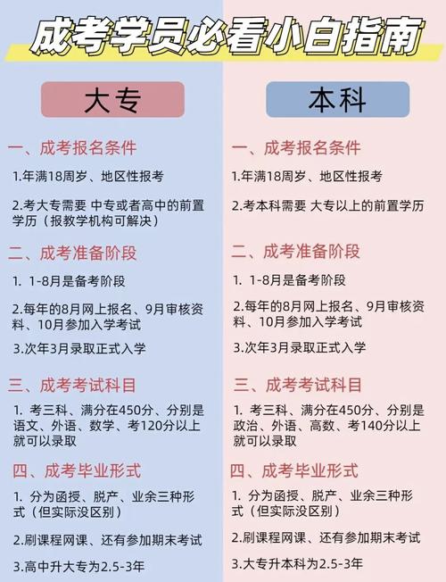 毕业了还能参加国考吗？-图2