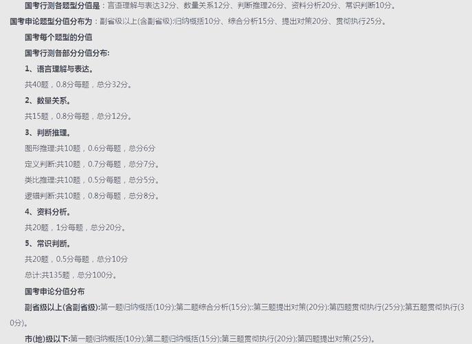 国考行测各模块分值究竟如何分布？-图2