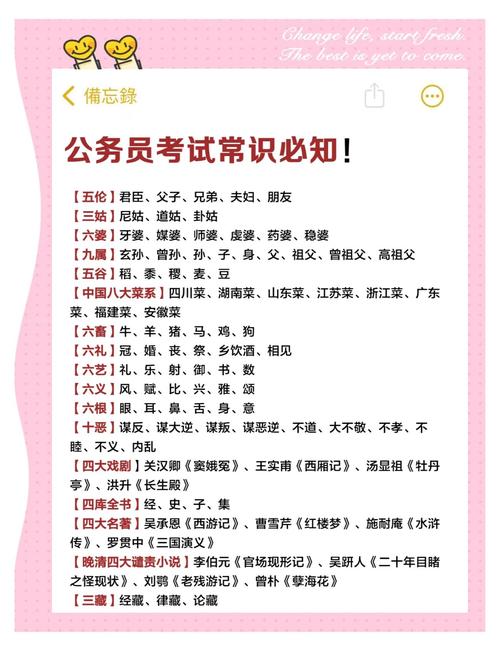 常识题复习如何高效突破?-图1 常识题复习如何高效突破?-图1