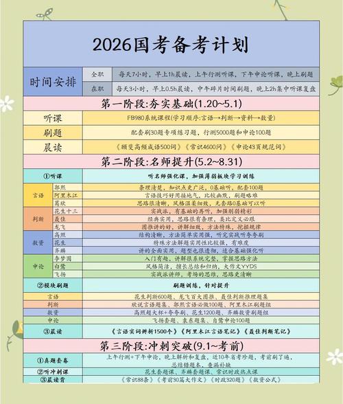 2026省国考公务员考试何时启动?-图1 2026省国考公务员考试何时启动?-图1