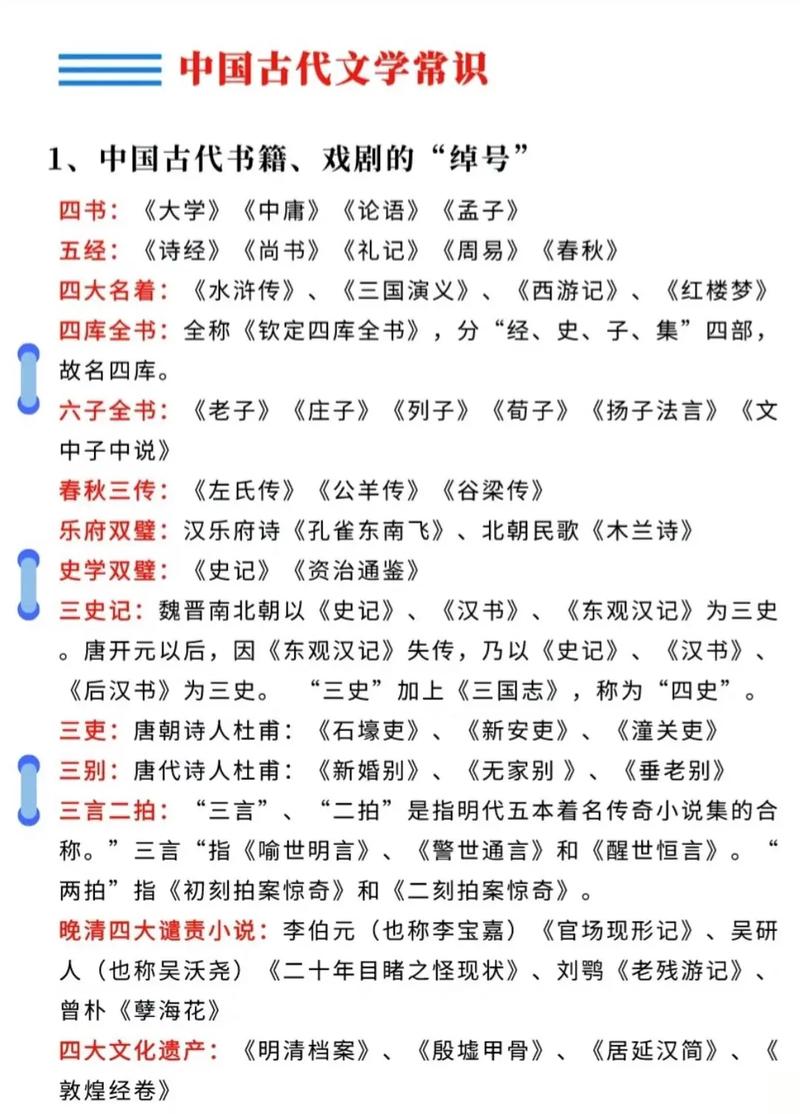 2026高考古代文学常识考什么重点？-图1