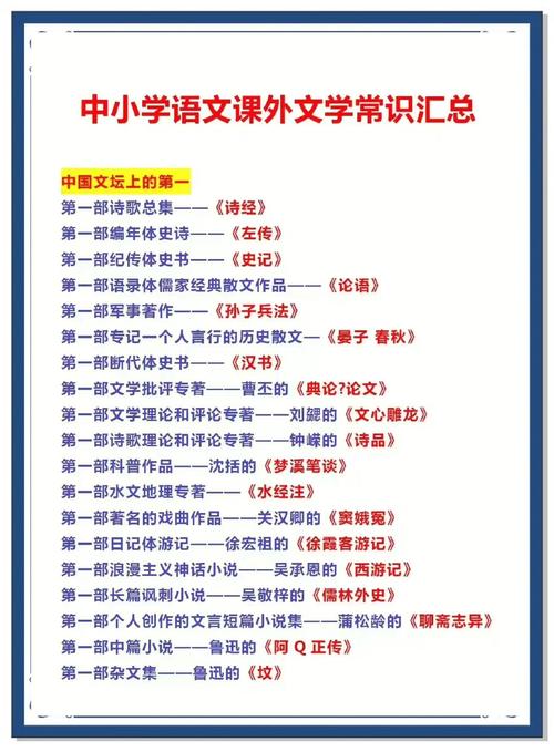 2026小学文学常识大全-图2 2026小学文学常识大全-图2