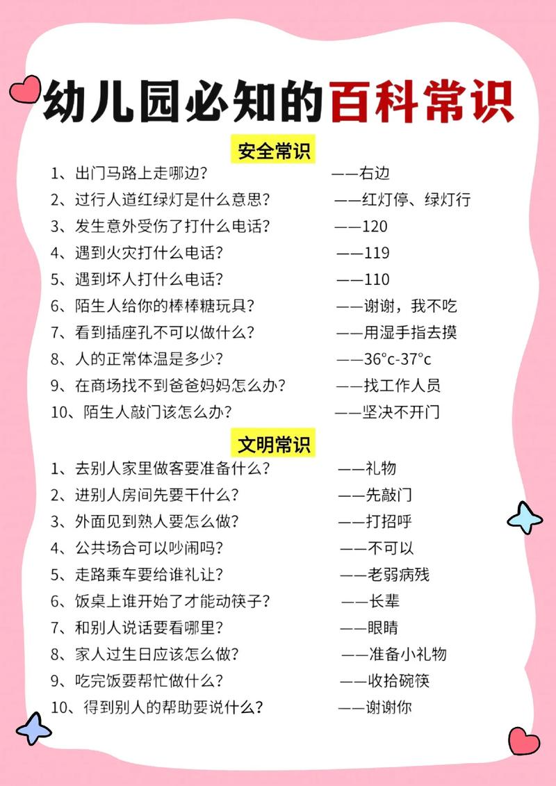 小学生生活常识1000题-图3