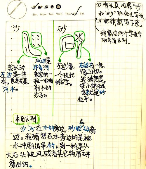 《玩泥沙》常识)教案-图1 《玩泥沙》常识)教案-图1