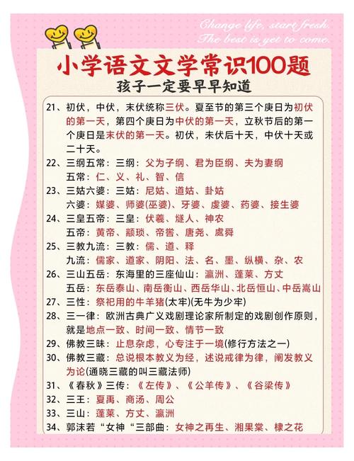 2026常识必考100,考点究竟有哪些?-图2 2026常识必考100,考点究竟有哪些?-图2