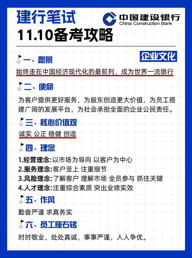 建行考试常识知识有哪些重点?-图1 建行考试常识知识有哪些重点?-图1