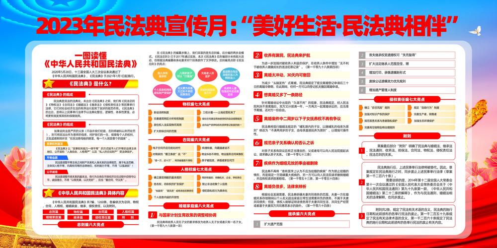 民法典与经济常识如何交织影响生活？-图3