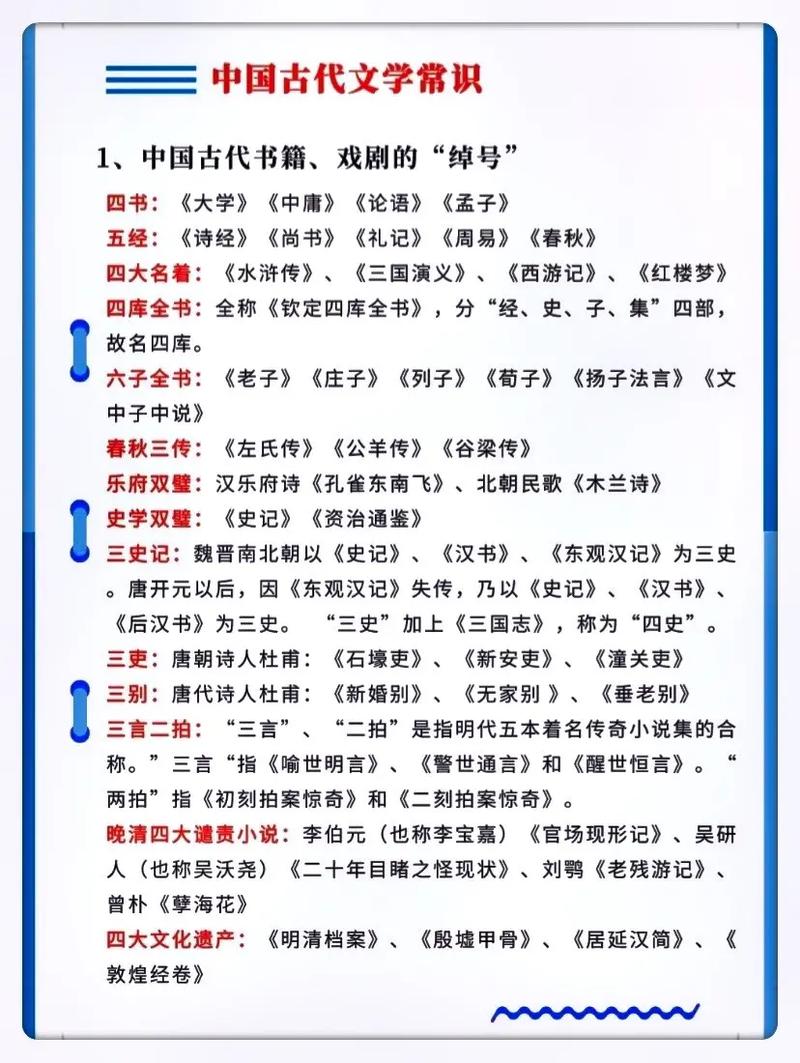 历史常识与文学文化常识-图3 历史常识与文学文化常识-图3