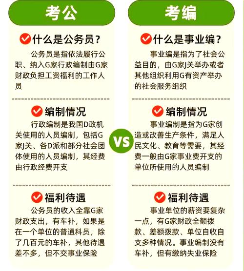 国考基层工作年限具体指什么？-图3