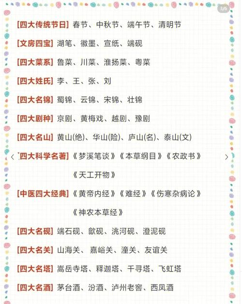 小学生中国历史常识有哪些必知内容？-图3