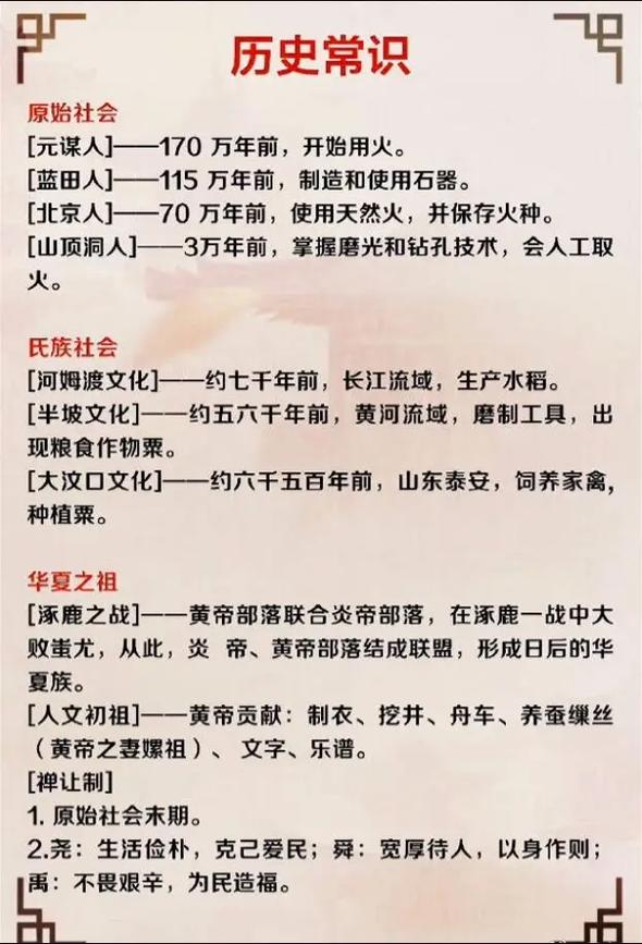 小学生中国历史常识有哪些必知内容？-图2