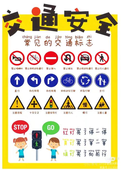 幼儿园大班安全常识有哪些关键点?-图2 幼儿园大班安全常识有哪些关键点?-图2