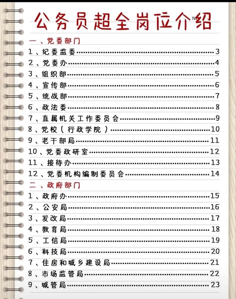 2026黑龙江国考职位表何时发布？-图1