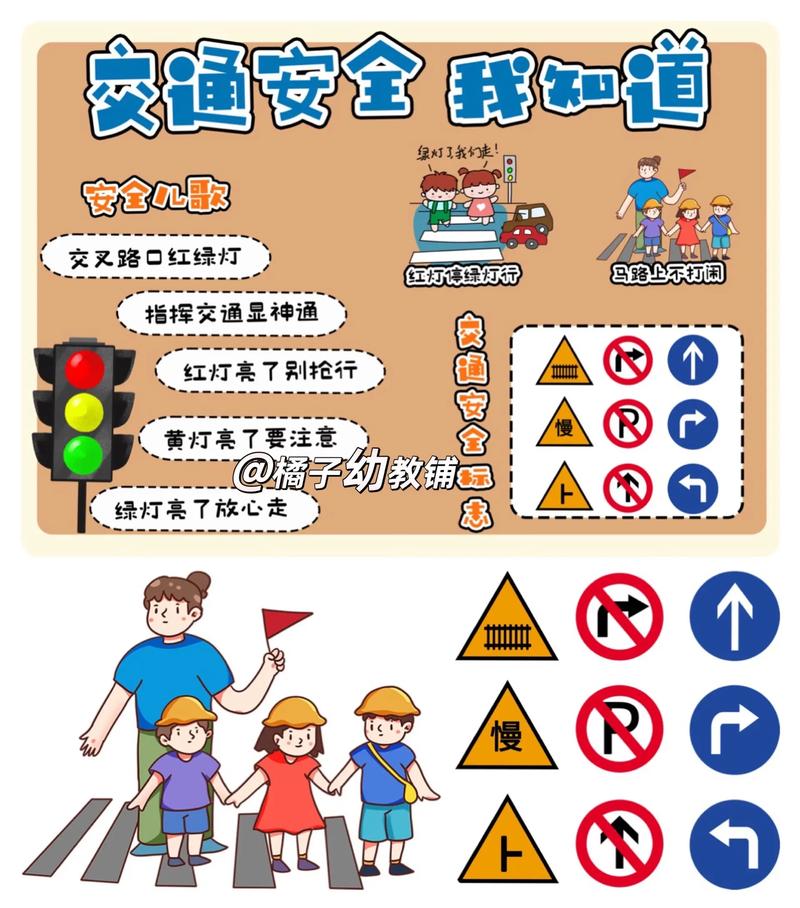 幼儿园安全教育常识图片-图1