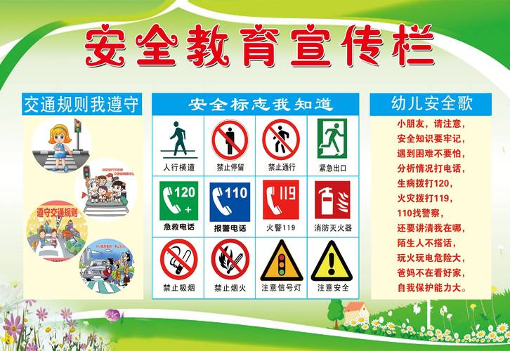幼儿园安全教育常识图片-图2