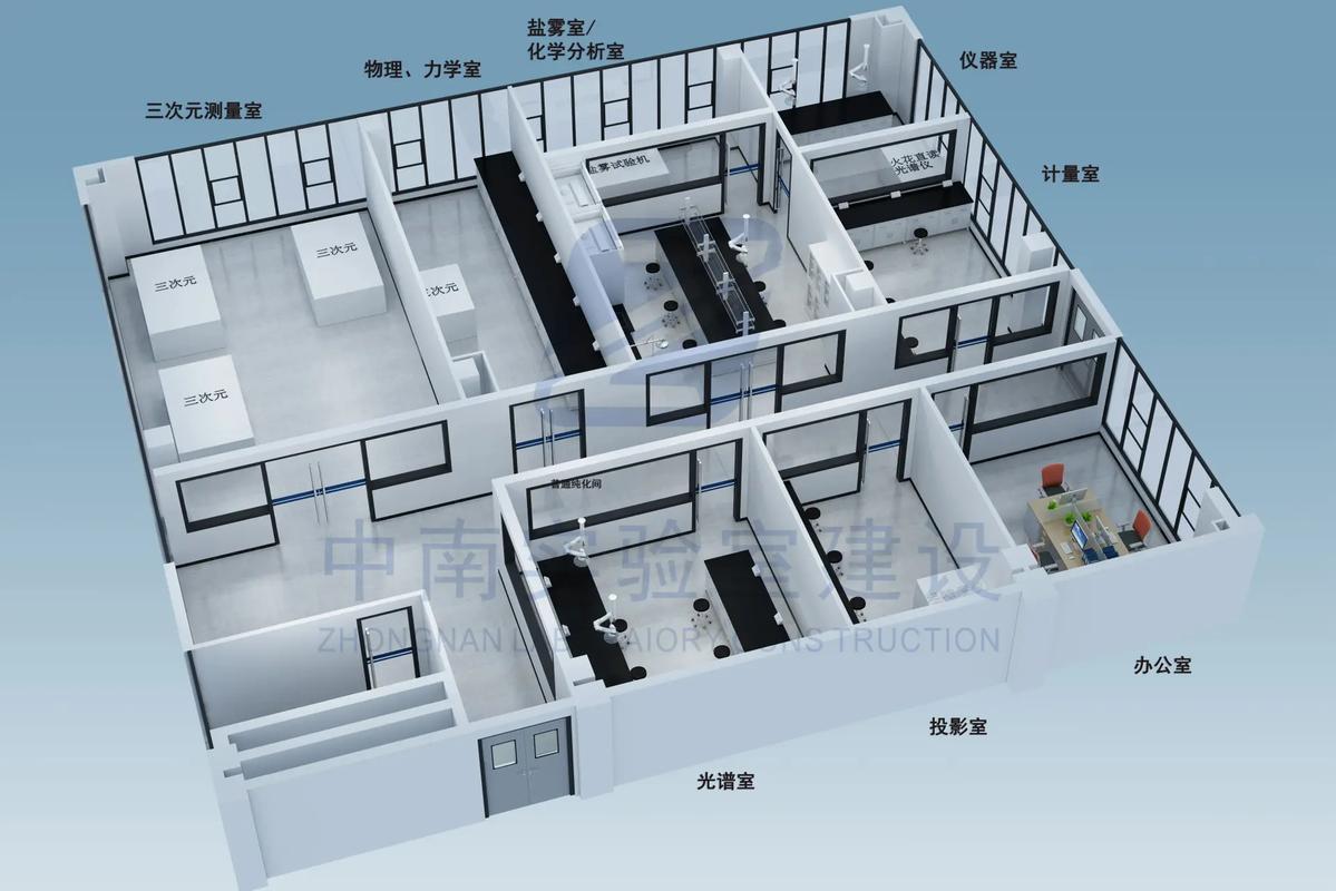 实验室设计规划有哪些关键常识需掌握?-图1 实验室设计规划有哪些关键常识需掌握?-图1