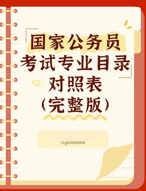 2026国考公务员考录专题有何新变化？-图3