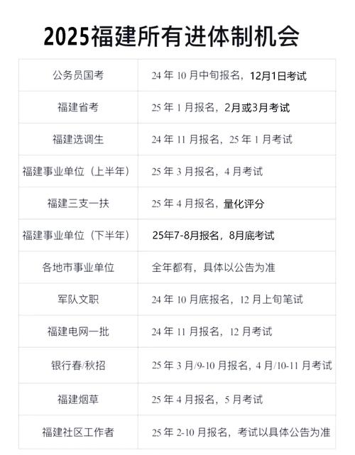 国考公务员成绩何时公布？-图1