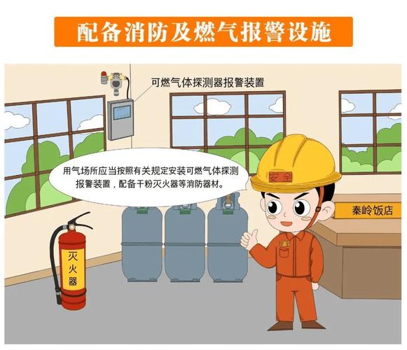 液化石油气安全使用，有哪些关键常识需牢记？-图1