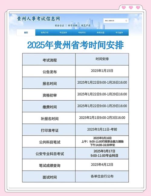 贵州2026年国考报名时间-图1