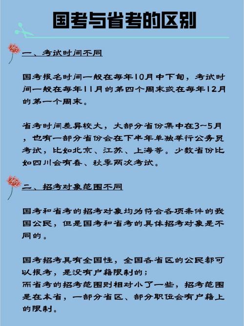 国考省考考试内容有何不同?-图1 国考省考考试内容有何不同?-图1