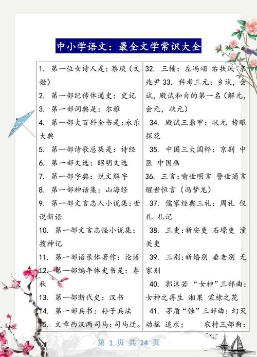 中国文化经典 文学常识-图1 中国文化经典 文学常识-图1