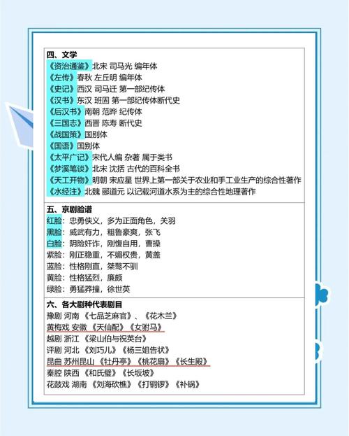 2026公务员行测常识-图1