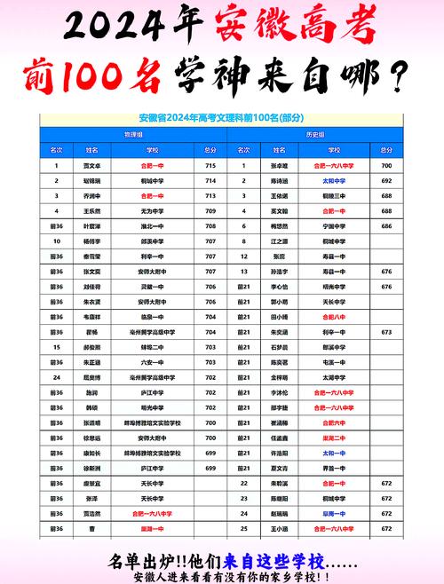 安徽省2026省考常识-图2